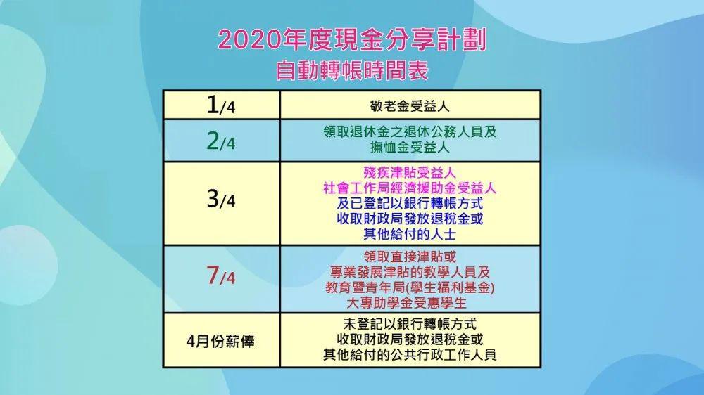 7777788888新澳门开奖2023年,快速响应计划解析_3D30.709