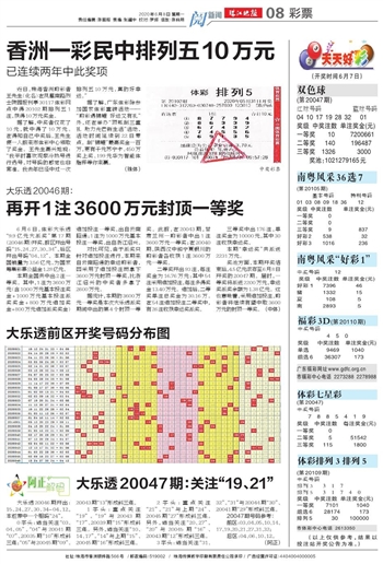 246天天天彩天好彩 944cc香港,创造力策略实施推广_Max90.495