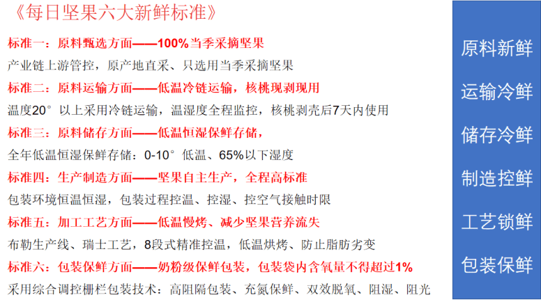 2024新澳门天天开好彩大全孔的五伏,涵盖了广泛的解释落实方法_模拟版69.530