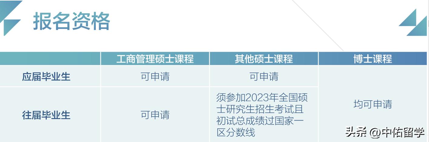 2024澳门天天开好彩大全53期,诠释解析落实_优选版32.85