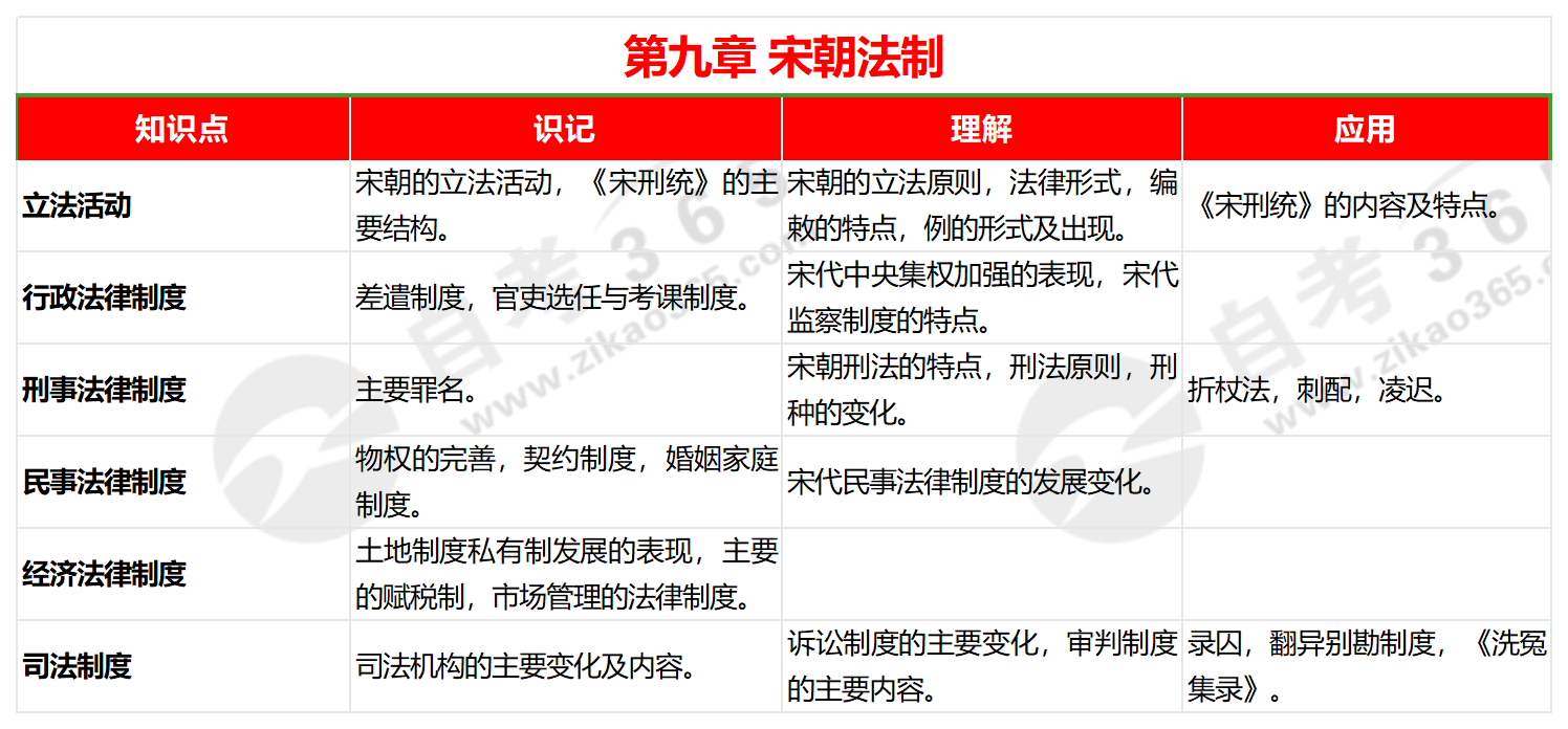 2024天天彩正版免费资料,绝对经典解释定义_黄金版19.457