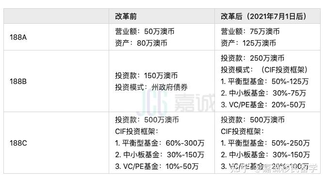 2024年新澳开奖结果,确保成语解释落实的问题_投资版21.183