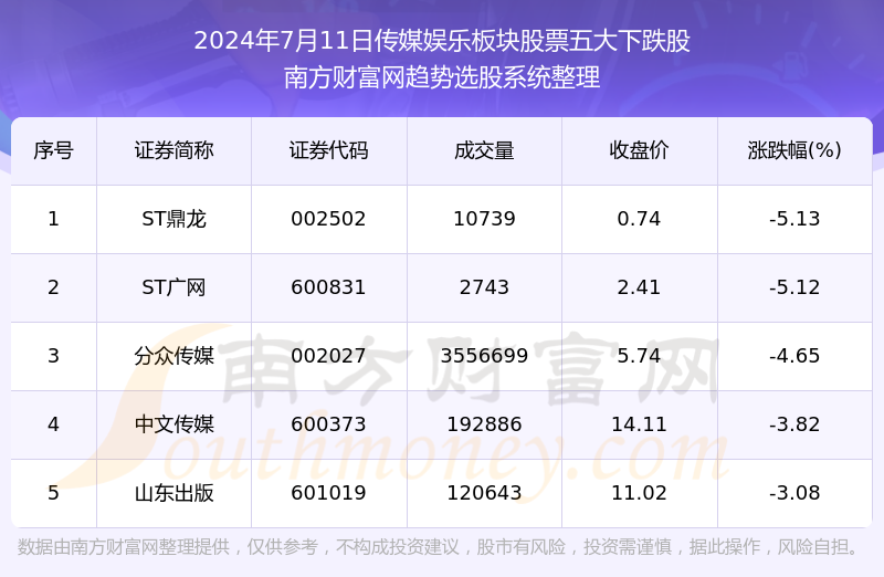 2024香港今期开奖号码,性质解答解释落实_娱乐版24.472