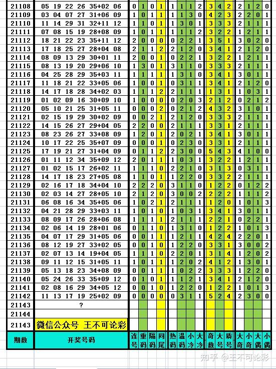 钢格板系列 第188页