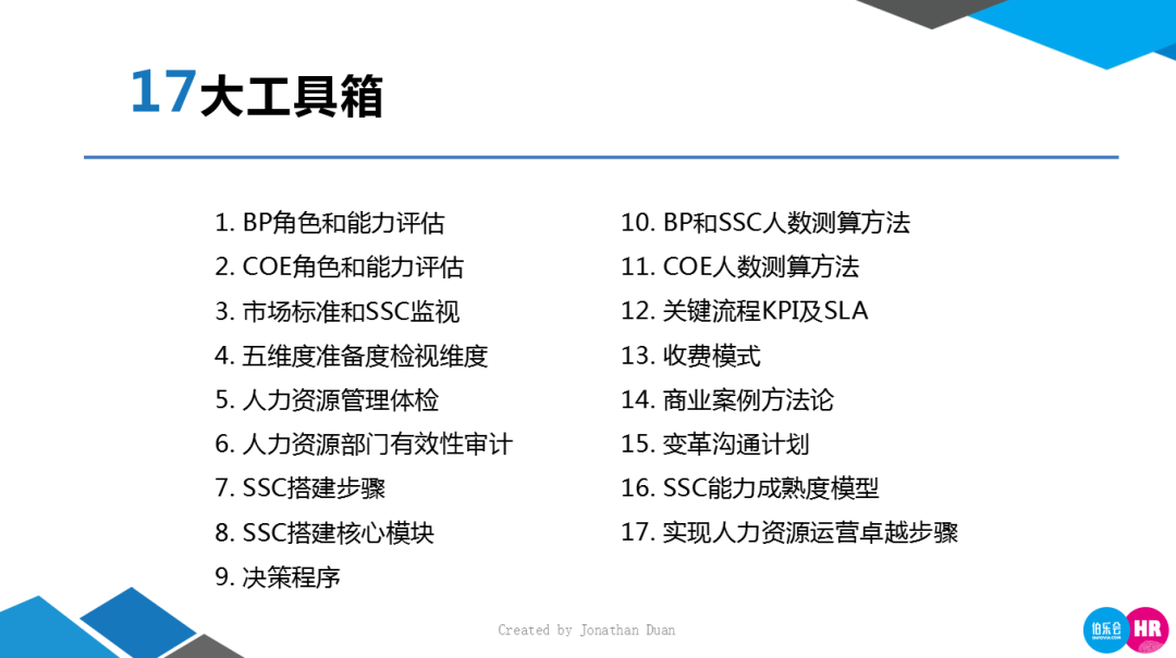 新澳精准资料免费提供353期,高效实施方法解析_iShop98.274