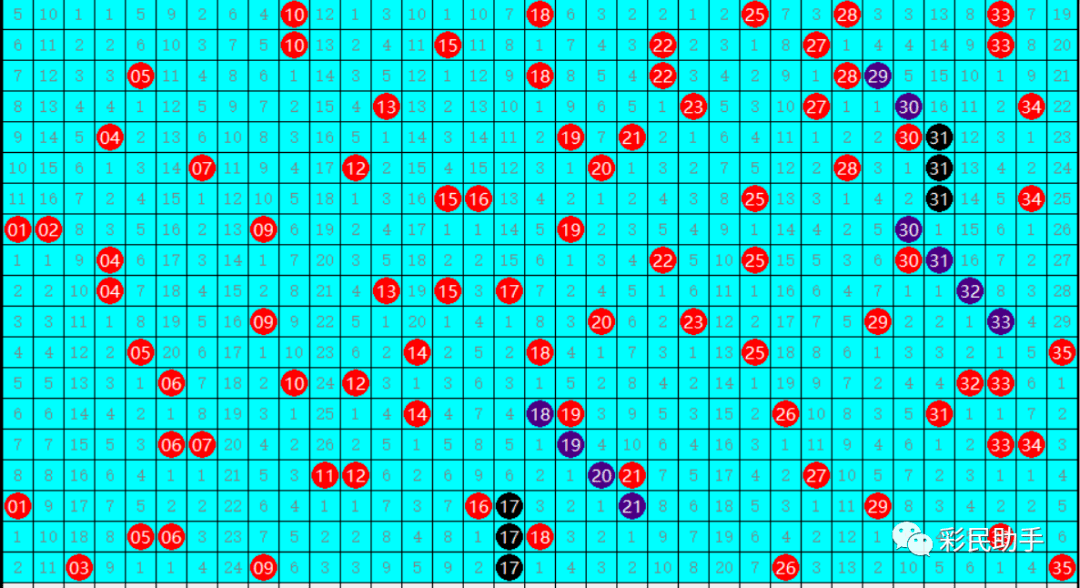 2024澳门天天开好彩大全回顾,整体规划讲解_理财版20.102