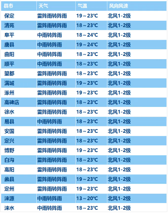 2024新澳门今晚开奖号码333期,前沿解析评估_领航版52.523