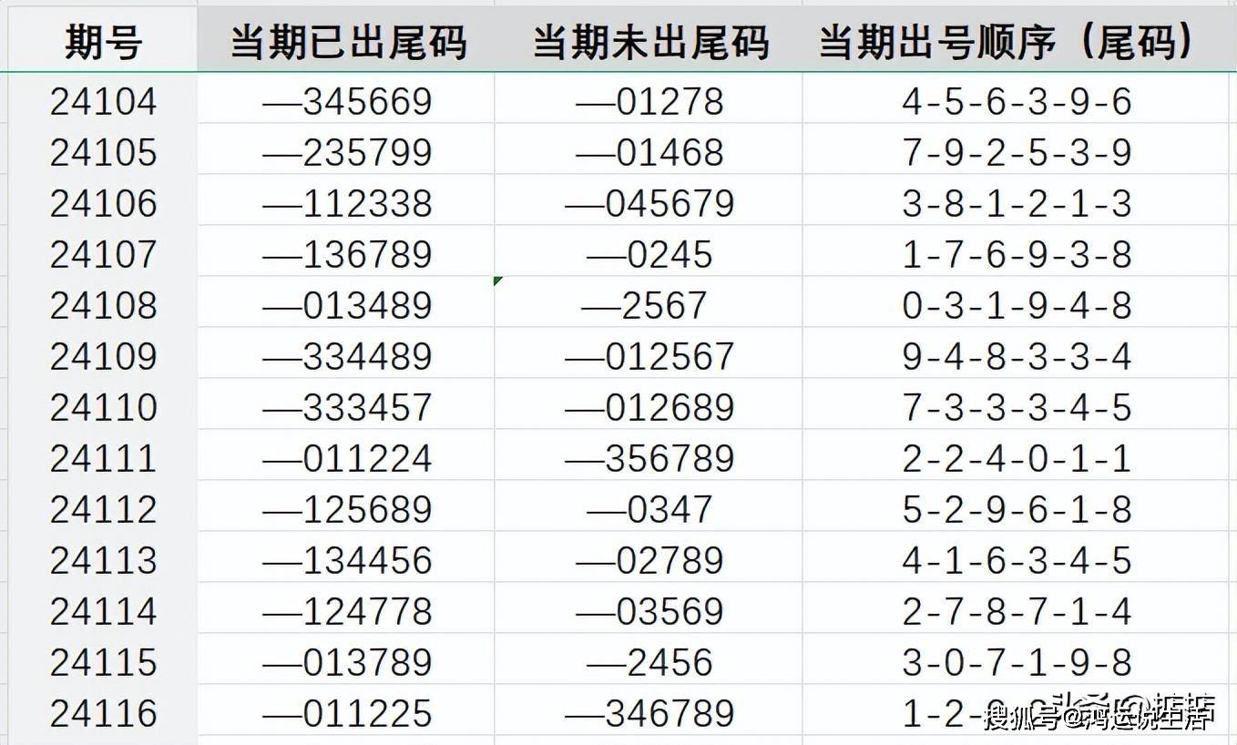 4933333王中王免费论坛,实地设计评估数据_Superior14.662