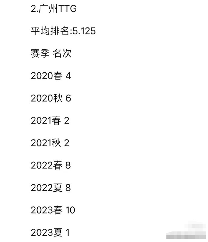 沟盖板系列 第184页