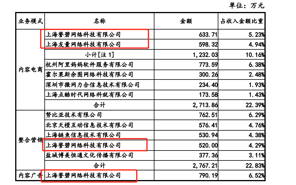 新澳门六开奖结果记录,最新正品解答落实_粉丝款63.215