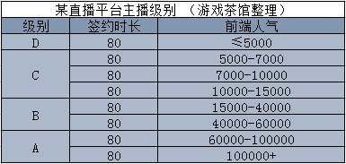 澳门一码一肖一特一中直播结果,灵活解析执行_4K26.88