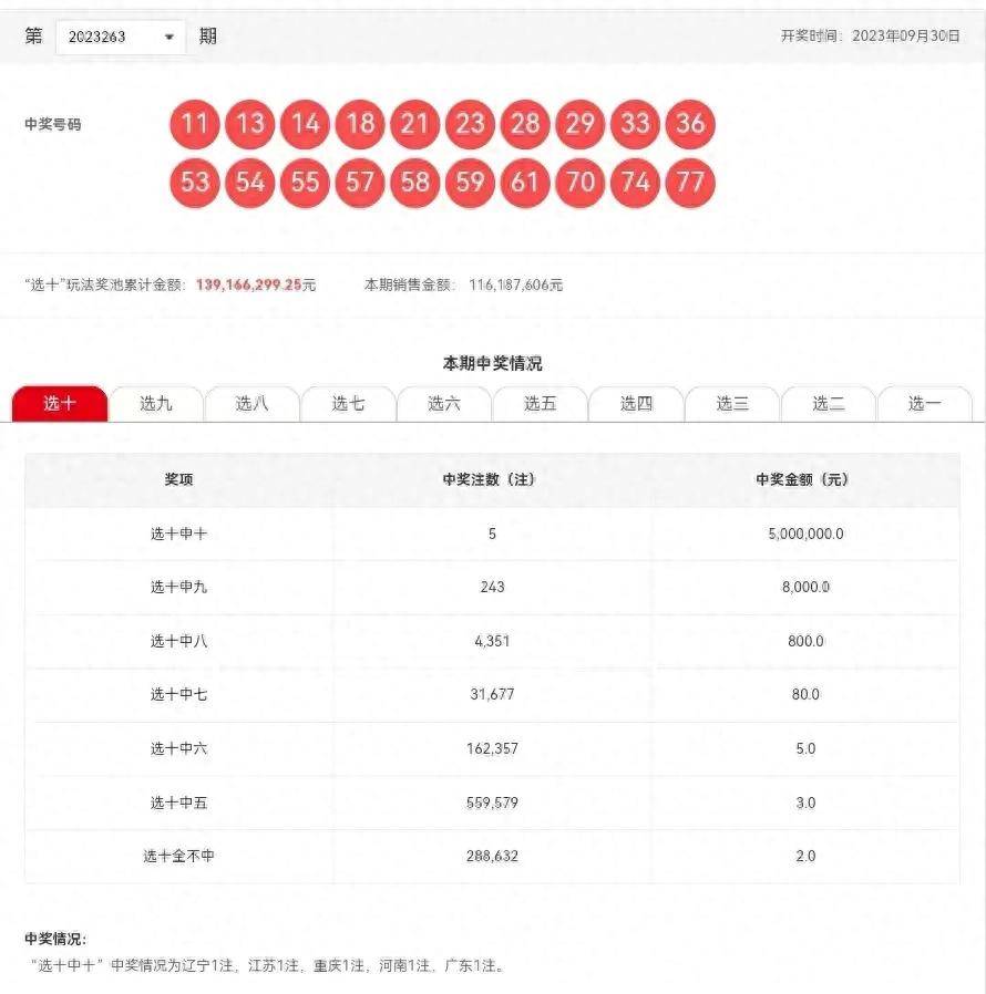 新澳门彩历史开奖记录十走势图,性质解答解释落实_特供款52.266