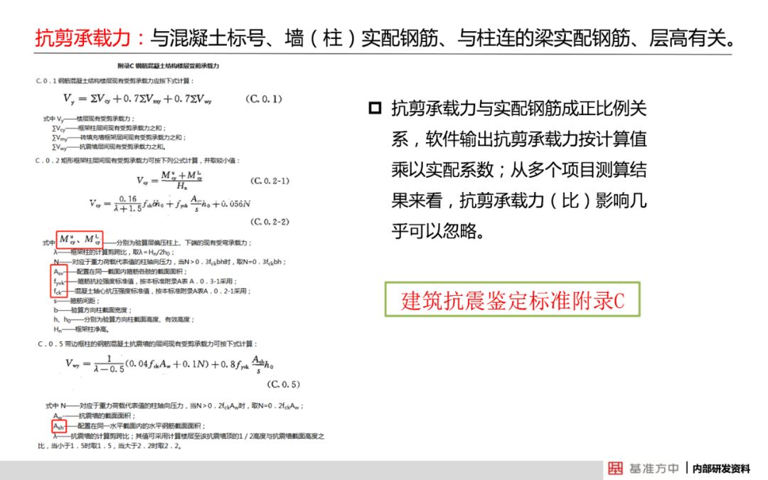 钢格栅系列 第178页