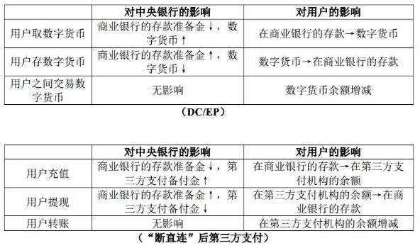 澳门一码一肖一恃一中354期,经济性执行方案剖析_钱包版62.558