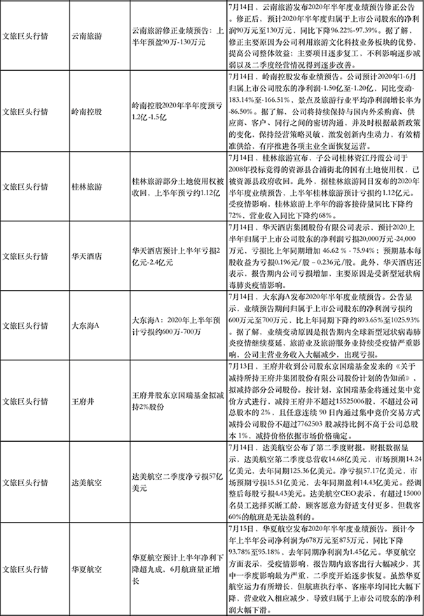 澳门三肖三码精准100%黄大仙,全面理解执行计划_冒险款17.725