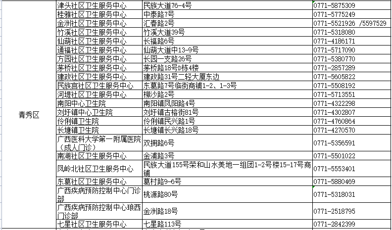 钢格栅系列 第177页