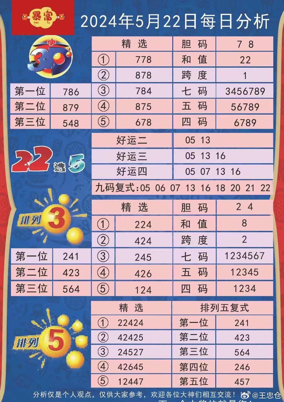 今天晚9点30开特马,正确解答落实_7DM95.656