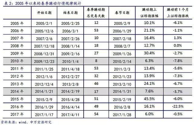 2024正版资料免费提供,收益成语分析落实_豪华款50.771