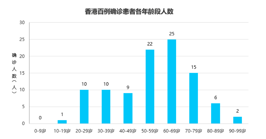 香港开奖+结果+开奖,安全性方案设计_Max56.96