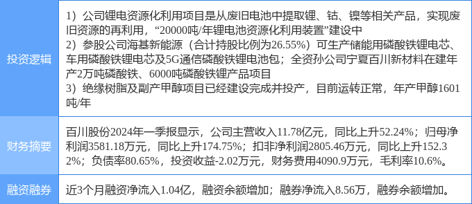 4949免费的资料港澳台,深入分析解释定义_X73.142