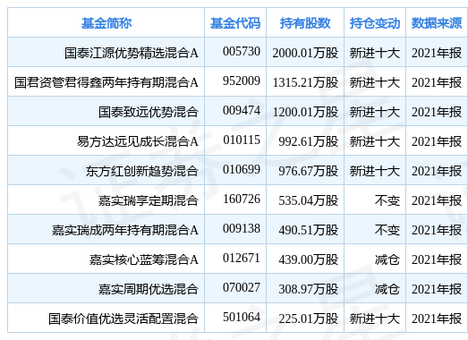 新奥2024年免费资料大全,数据整合执行设计_尊贵款32.299