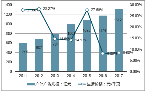 新奥长期免费资料大全,可靠策略分析_户外版47.568