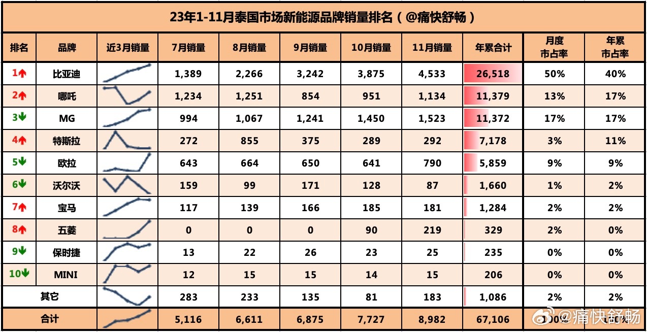 精准一肖100%免费,经济性执行方案剖析_基础版85.295