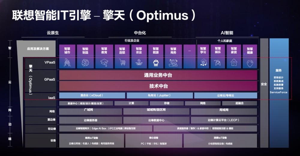 三肖必中三期必出凤凰网开,迅捷解答计划落实_超值版56.986