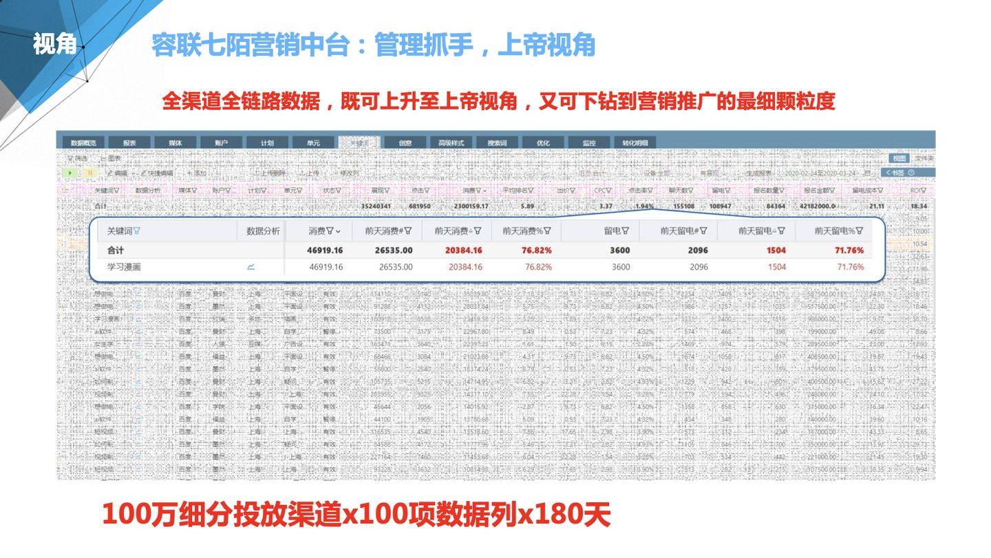 2024年管家婆100%中奖,调整方案执行细节_ios89.471