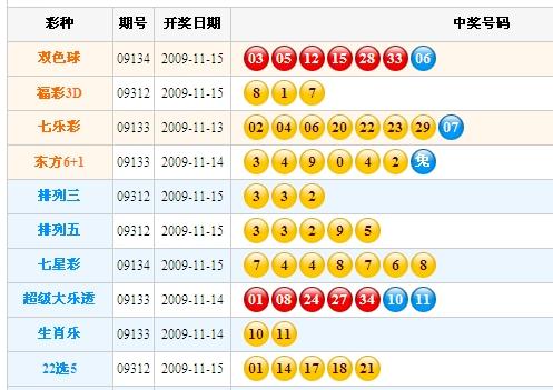 钢格栅系列 第173页