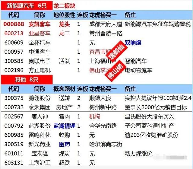 2024今晚澳门开特马开什么,真实数据解释定义_完整版57.461