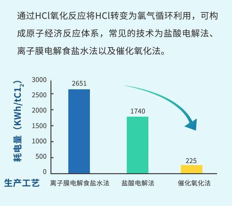 新澳333最新分析,可持续发展实施探索_限定版24.608