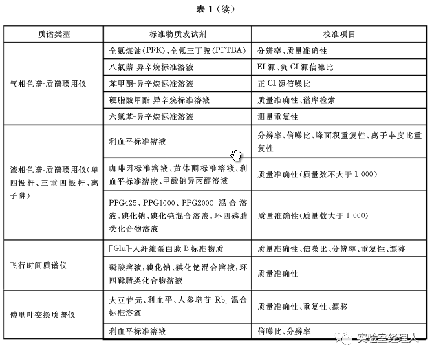 热镀锌格栅板 第178页