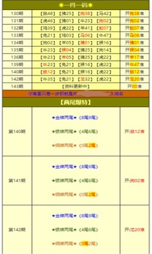 新奥天天免费资料大全,准确资料解释落实_苹果款25.280