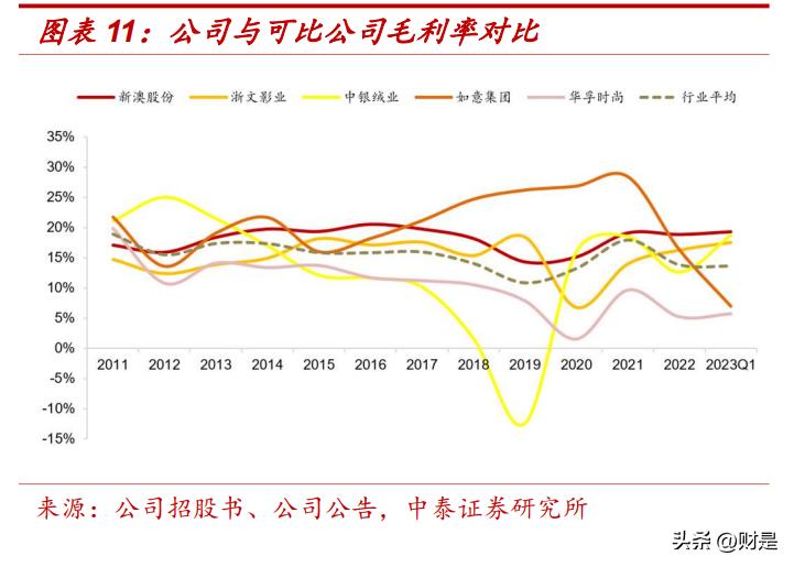 新澳天天免费资料大全,可持续执行探索_界面版10.502