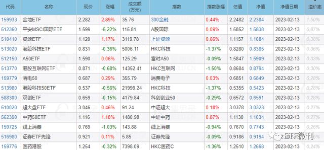 新澳2024今晚开奖资料,资源整合策略实施_精英版29.70