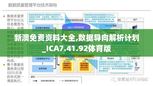 新澳准资料免费提供,广泛的解释落实支持计划_HT58.791