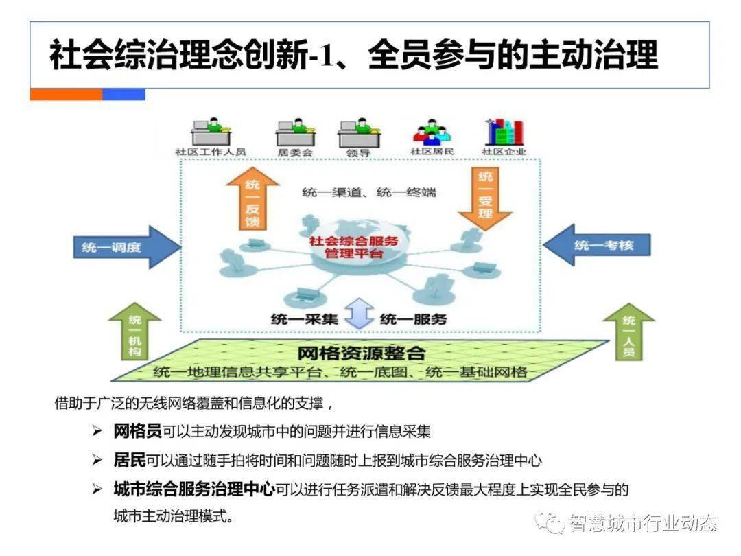 澳门正版资料大全资料贫无担石,全面数据策略解析_Nexus43.635