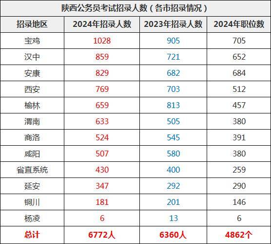 新澳2024今晚开奖结果,绝对经典解释落实_SHD18.154