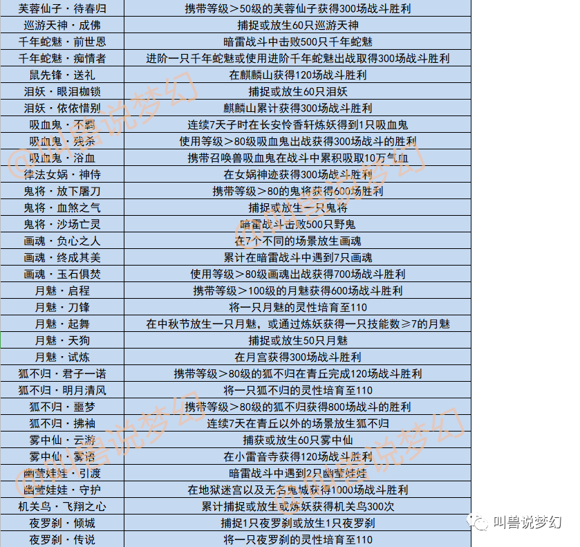 新奥门全年免费资料,经验解答解释落实_8K87.391