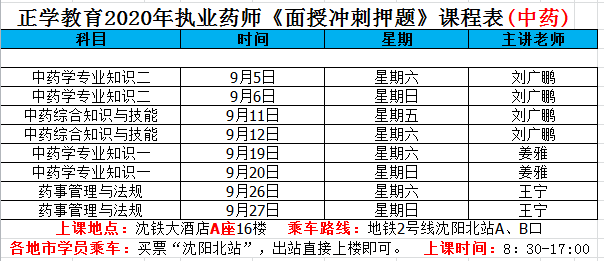 今晚澳门特马开什么今晚四不像,高速计划响应执行_SP30.60