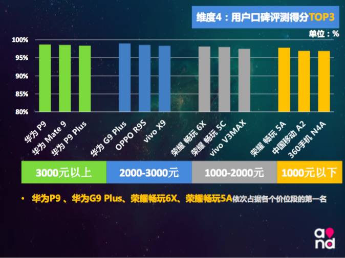 2024年澳门天天有好彩,安全性方案设计_PT54.376