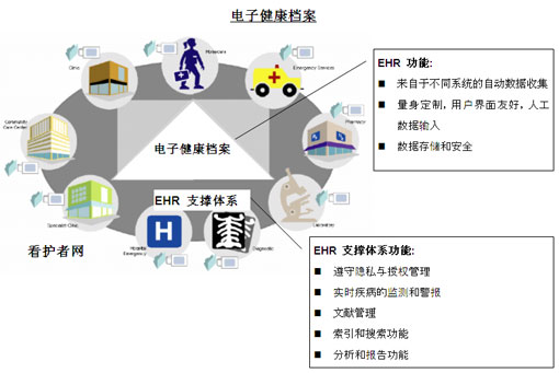 新澳精选资料免费提供,仿真技术方案实现_精装版91.392