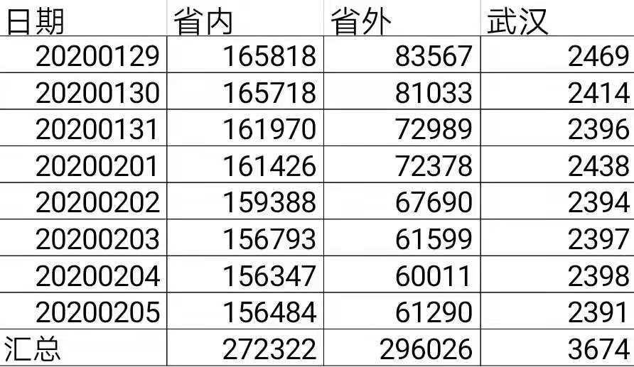 新粤门六舍彩资料正版,快速响应策略方案_进阶版27.35