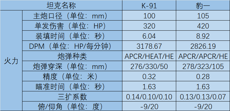 钢格板系列 第173页