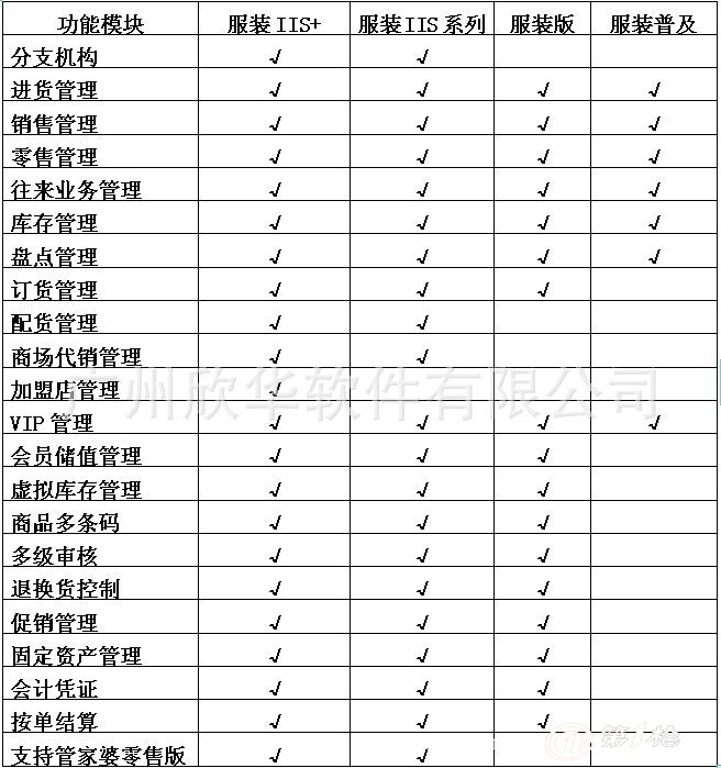 管家婆一肖一码100%准确一,广泛的解释落实支持计划_LT50.593