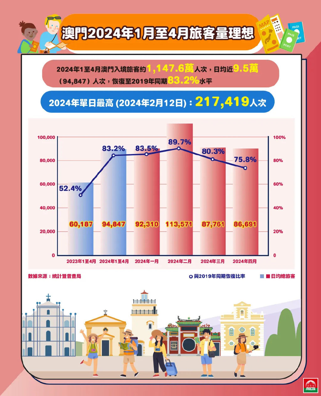 2024澳门今晚开特,市场趋势方案实施_钻石版74.396