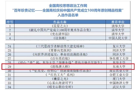 新澳天天开奖资料大全旅游团,专业数据解释定义_Elite66.881