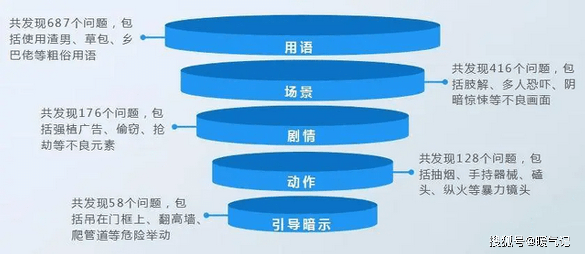 新澳门正版免费大全,多元方案执行策略_Galaxy38.625