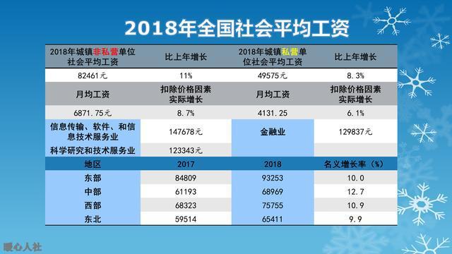 澳门三肖三码精准100%黄大仙,全面实施数据策略_增强版31.165